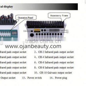 Newest Factory Supply CE Approved Electronic Muscle Stimulator Machine/electro Stimulator photo-2