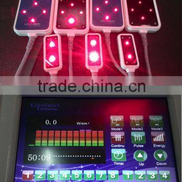 Osano Manufacturer for Sale Lipo Laser Slimming Machine photo-4