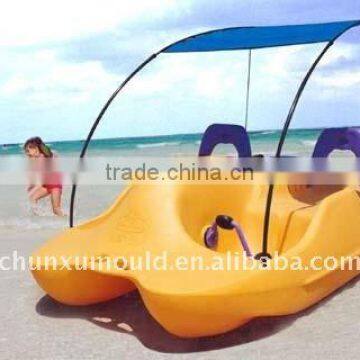 plastic kayak mold