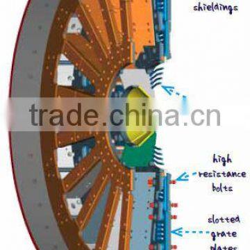 Magotteaux Diaphragm -Tube Mill-Top Quality photo-5