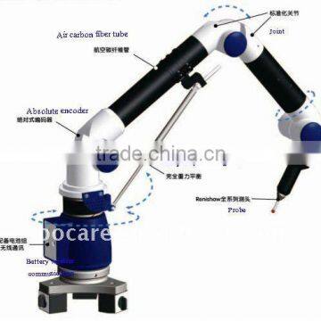 ROMER Portable Coordinate Measuring Machines