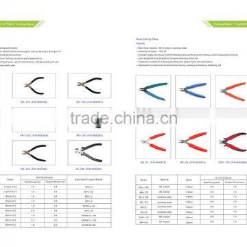 2015 Hot Sale High Carbon Steel Combination , 150mm Length, Dentate Mouth Cutting Pliers photo-5