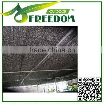 Agriculture Sun Shade Netting