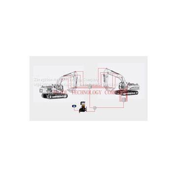 centralized lubrication system for excavator