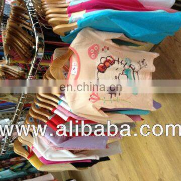 Second Hand Clothes and Shoes,used Clothing