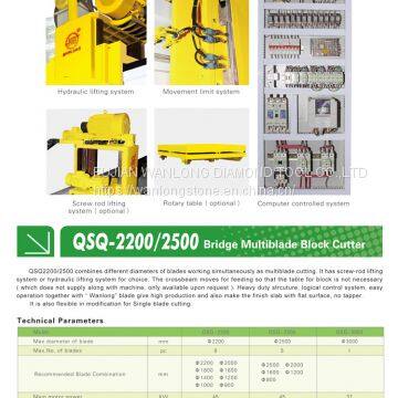 WANLONG Bridge Cutting Machine for Granite Block Cutting, China Multi Saw Blade Machine for Marble Block Cutting photo-2