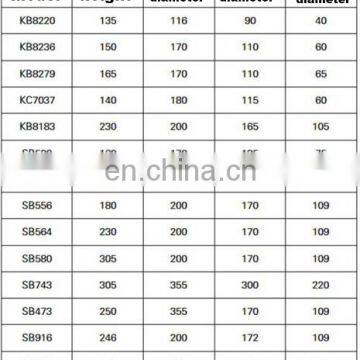 GOGO ATC High Quality Oil Gas Separator SB520 Screw Air Compressor Accessories Oil Core photo-3