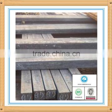 Square steel Bar(manufacturer)