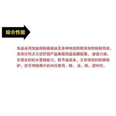 RunDianXinTong RDXT Oily Film Antirust Oil RDXT-874/$265.4