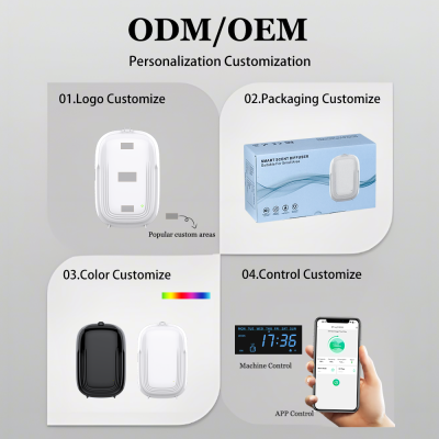 Holiday Promotion Hot Items Smart Timing Digital Screen Electric Fragrance Systems Nail Salon Scent Diffuser photo-5