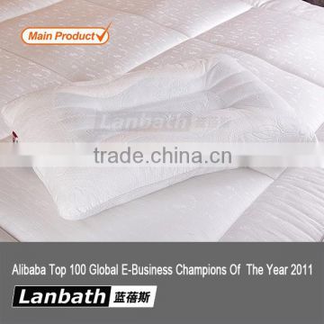 medical types of pillow/vintage pillow/pillow patent for china manufacture