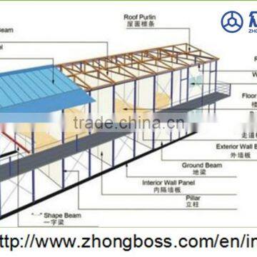 Low Cost Light Steel Frame Double-deck Prefab House photo-2