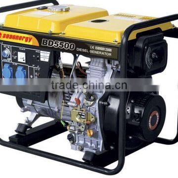 price Mini generator for home use