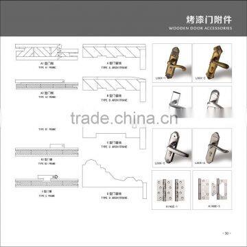 2016 Latest Composite Wood Veneer Plywood Door Frame Kitchen Cabinet Door Decoration Supplier's Choice photo-4