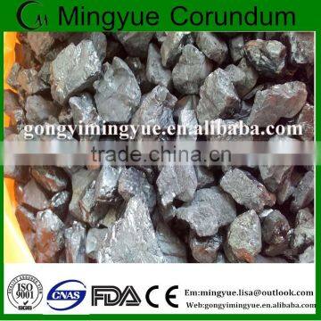 Calcined Anthracite Coal for Water Treatment photo-5