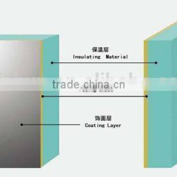sandwich board foam board, extruded polystyrene foam board