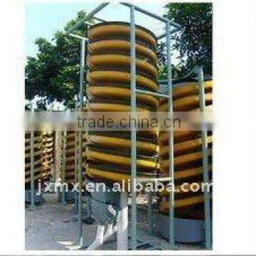 Quality System Certificate Sprial Chute