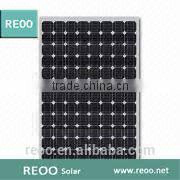 REOO Solar Panel Solar Cell Small Solar Moudle for Solar Photovoltaic System