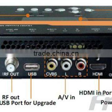 Harmonic Mpeg4 SD Distribution (Tuner,CVBS,HDMI In; RF Out) for Hotel Hch photo-5