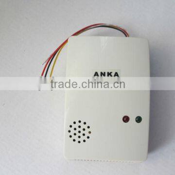 network alarm signal gas detector