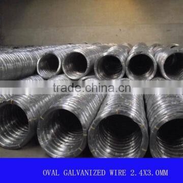 Oval Wire in 70-90g Zinc Coated Used for Farming Fencing photo-4