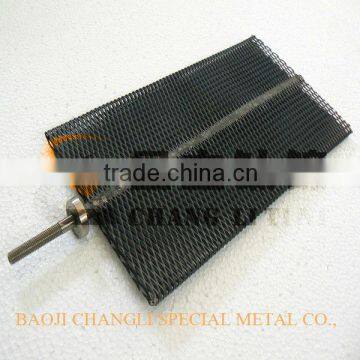 baoji best ruthenium iridium coated titanium mesh anode