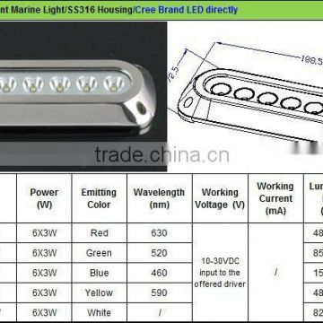 Surface Mount Marine underwater boat LED Light 6*3 W