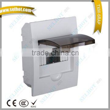 SELHOT Ukf Series Explosion-proof Pushbutton Switch