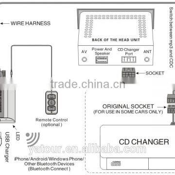Hand Free Mobilephone Car Buletooth Adapter photo-3