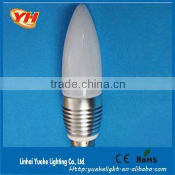Modern Super Bright Led