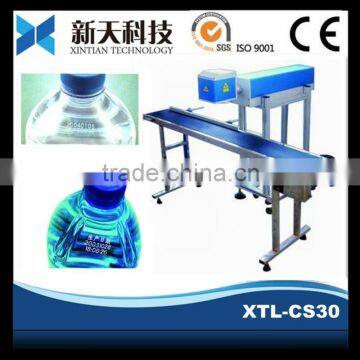 low price pacakage on-line printing machine