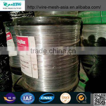 galvanized wire in brush