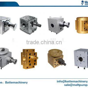 Chemical External Gear Pump photo-1