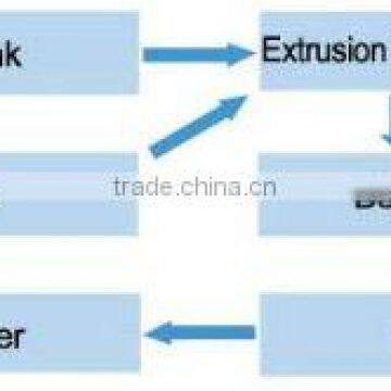 JKBA82-25PC Extrusion Blow Molding Machine photo-6