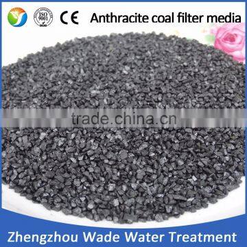 0.6-1.2 1-2 mm high carbon content calcined anthracite coal