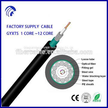 Fiber Optic Cables photo-3