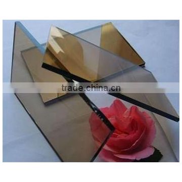 cheap polycarbonate sheet