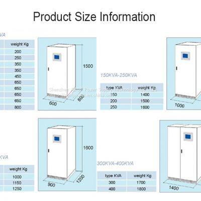ABOT 3 Phase 380V 400V 120KVA 100KVA UPS Power Supply photo-3