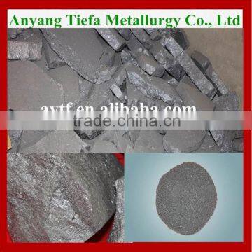 China manufature supply FeSi inoculant powder