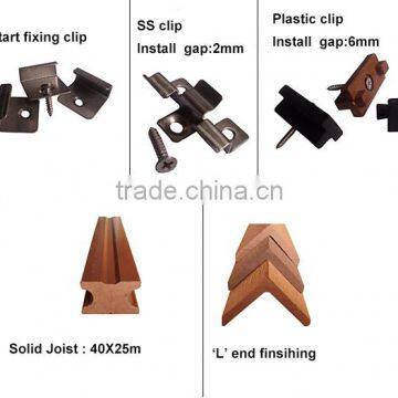 Wpc Wall Decking Board Wpc Wall Cladding photo-3