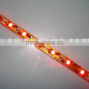 waterproof led strip