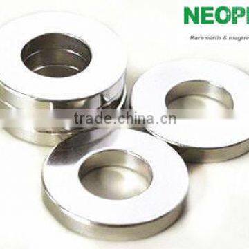 magnet electric