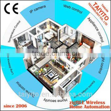 CE passed TAIYITO wireless zigbee HA domotica home automation smart home system