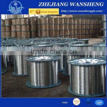 2.5mm Low Carbon Gavanized Wire /steel Wire/for Cable Armouring photo-3