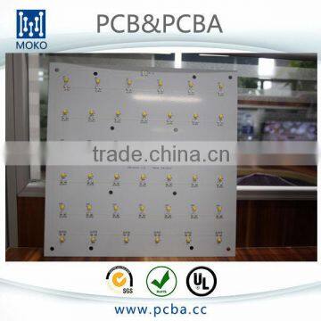 LED Panel Lights