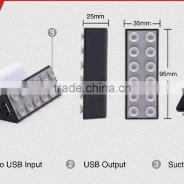 Hot Sale 2200mAh External Battery Sucker Rugged Portable Power Bank photo-6