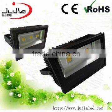 1000W LED flood Lights!Hot Sale! New Design !