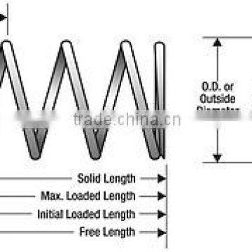Heavu-duty Compressio Stainless Steel Spring photo-4