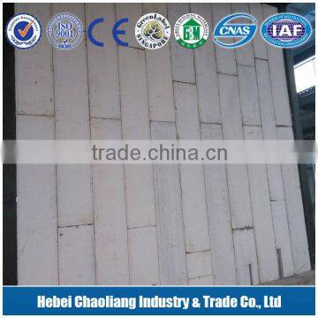 Chaoliang sound insulated walls, factory walls