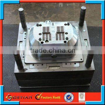 container scanning system in Guangdong
